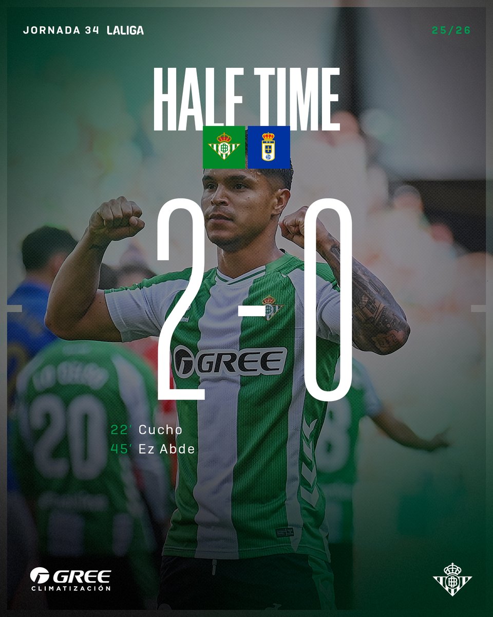 Real Betis Balompié 🌴💚 tweet media