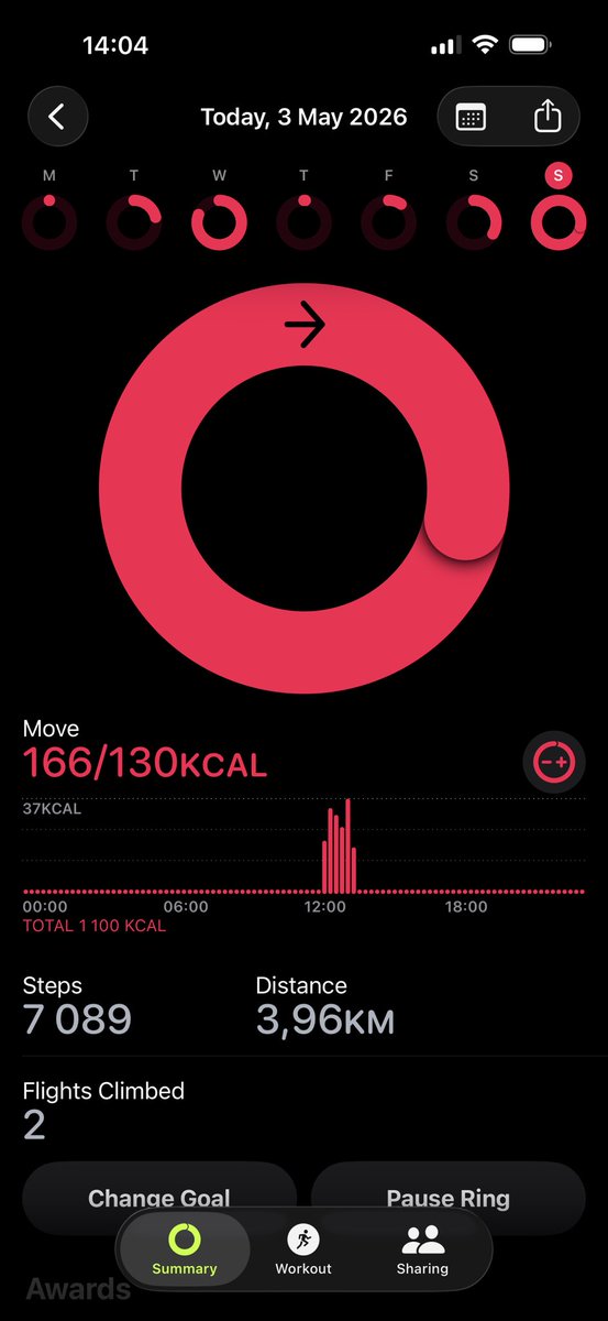 Kellyk2223's tweet image. Weight loss day 13 — feeling amazing 😻
Today’s distance: 15km cycling ✅

3.96km walked 🚶‍♀️✨

#weightlossjourney #fitnessgirl #cycling #cardio #15km #progress #glowup #selflove