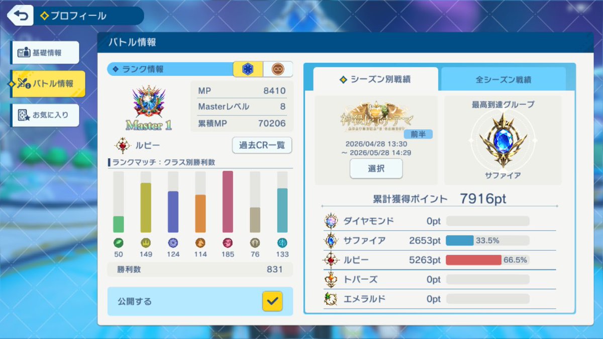 AT82708023's tweet photo. シャドウバースのギルドが過疎化のため、新しいギルドを探しています。
のんびりプレイしているので、あまり貢献できないかもしれません。
#シャドバギルド募集 https://t.co/WzPcp7KPaU