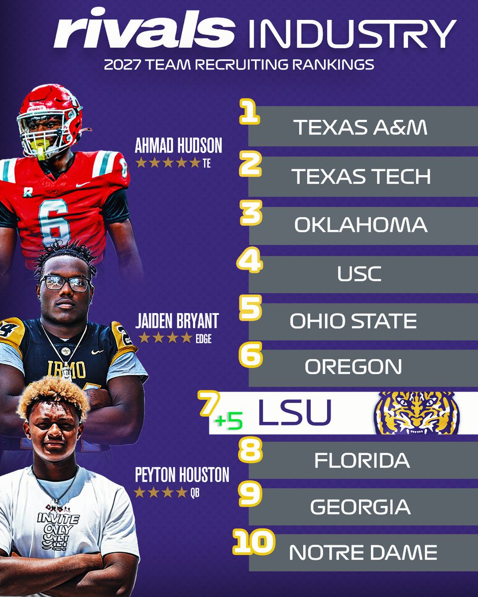 Rivals tweet media