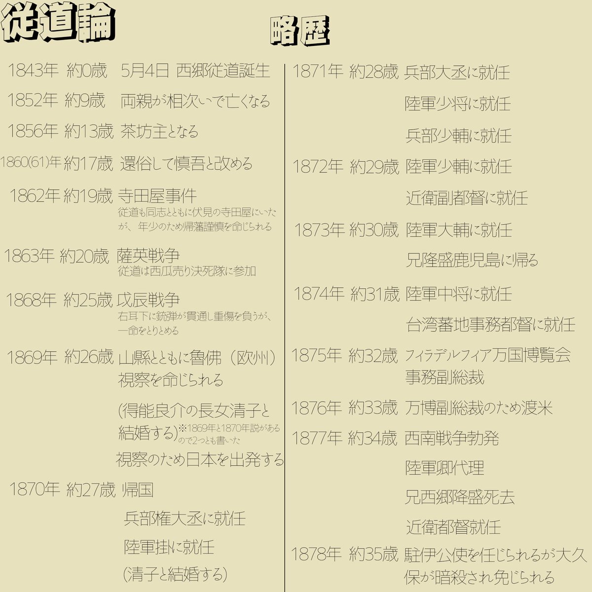 芋川 tweet media