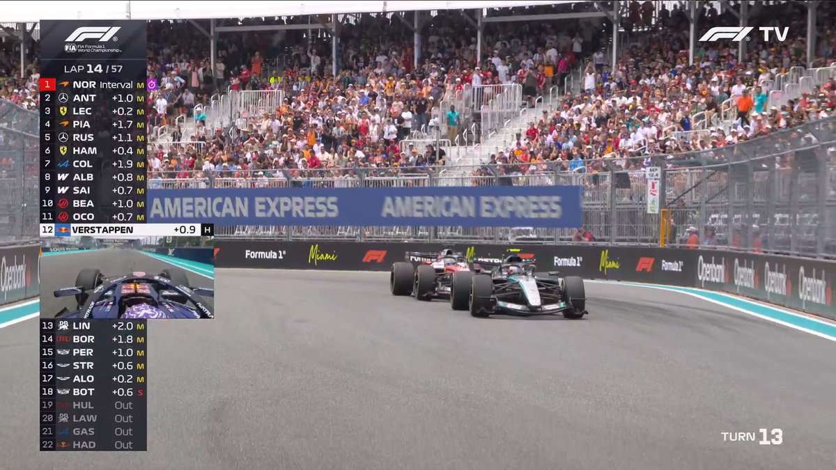 F1 Speed Indonesia tweet media