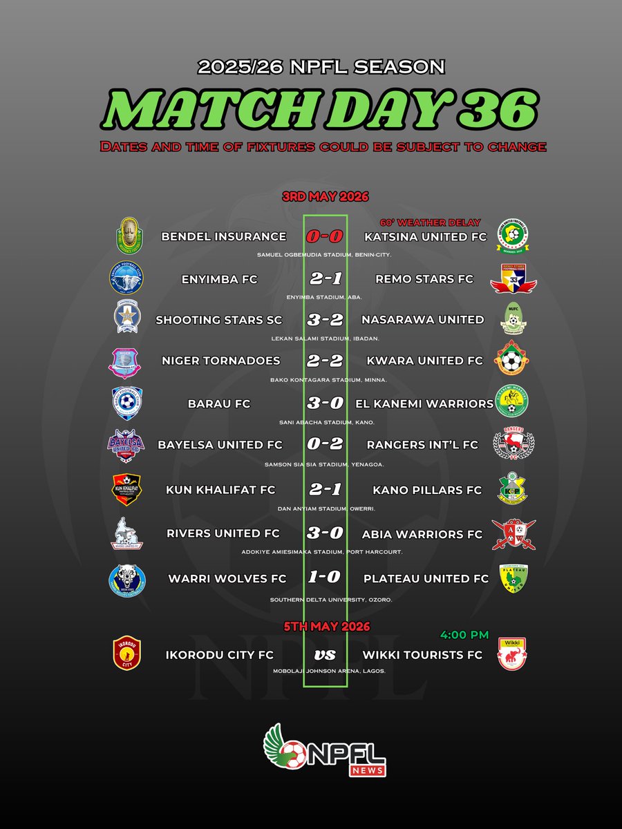 NPFL News 🇳🇬 tweet media