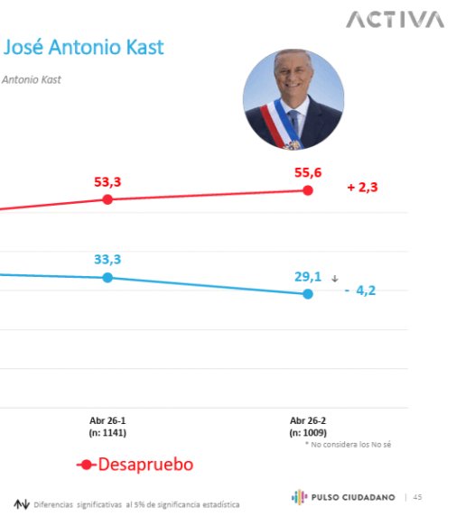 Rafael Montecinos Ferrada tweet media
