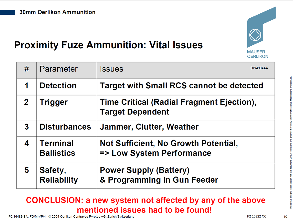 ConIbims's tweet photo. @kyle_harmse @ChungTzuW The GDF-005 brochure is from 1988, however a Mauser-Oerlikon presentation (where the test-pictures are from) lists the proximity fuzed ammunition for 1979-1981.

It also kinda lists why the 40mm L/70 was chosen over the 35mm; It simply had more projected growth potential. https://t.co/hkm9YGweuJ