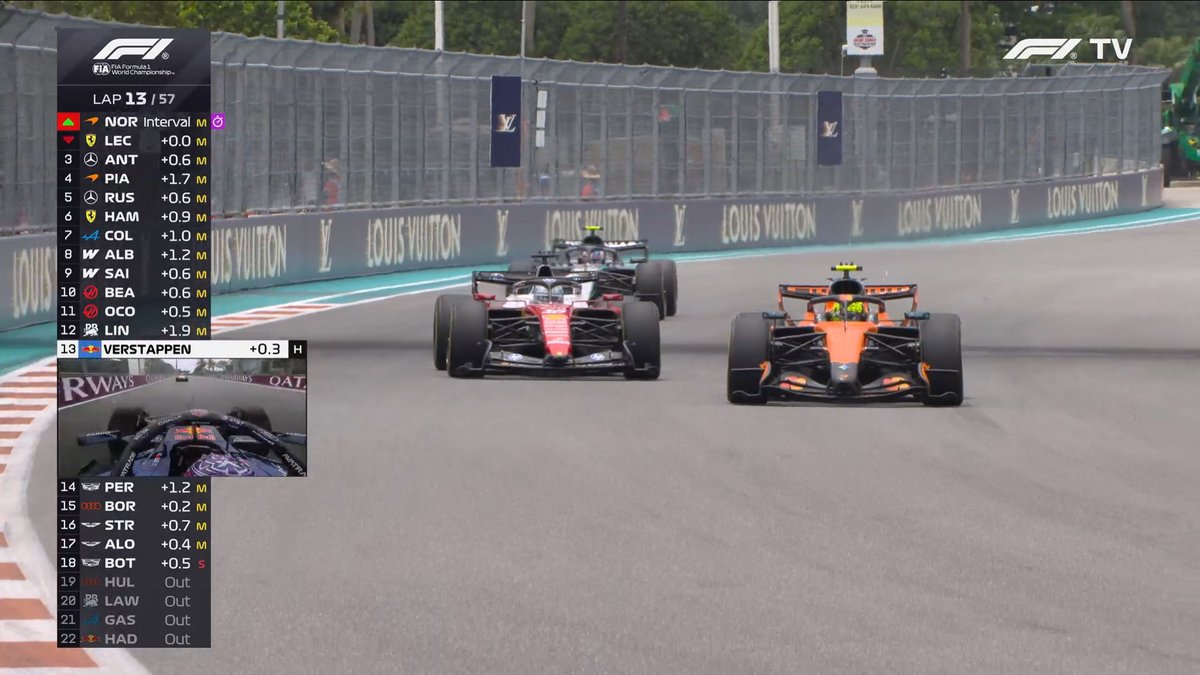 f1speed_indo's tweet photo. LANDO NORRIS SALIP LECLERC UNTUK PIMPIN BALAPAN! https://t.co/5iKBKRVKZb