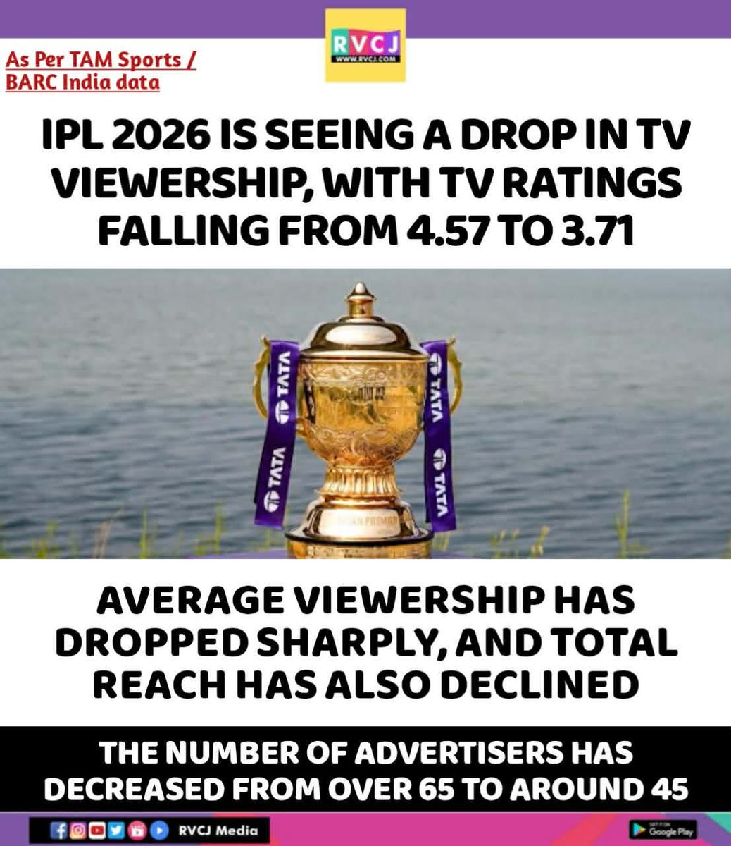 RVCJ Media tweet media