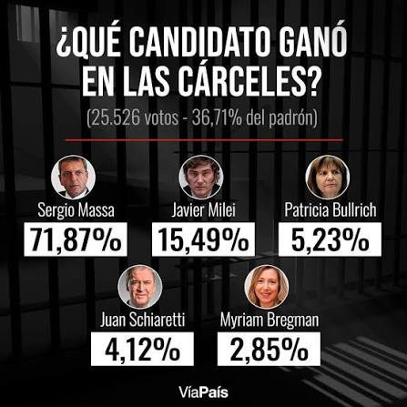 Tilín coge curiosos tweet media
