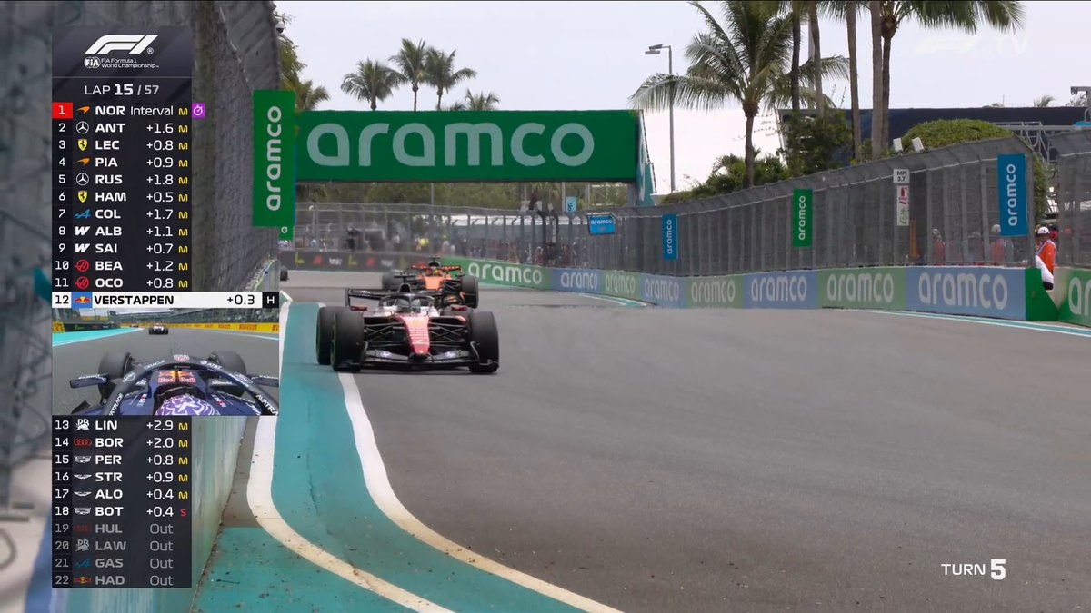 F1 Speed Indonesia tweet media