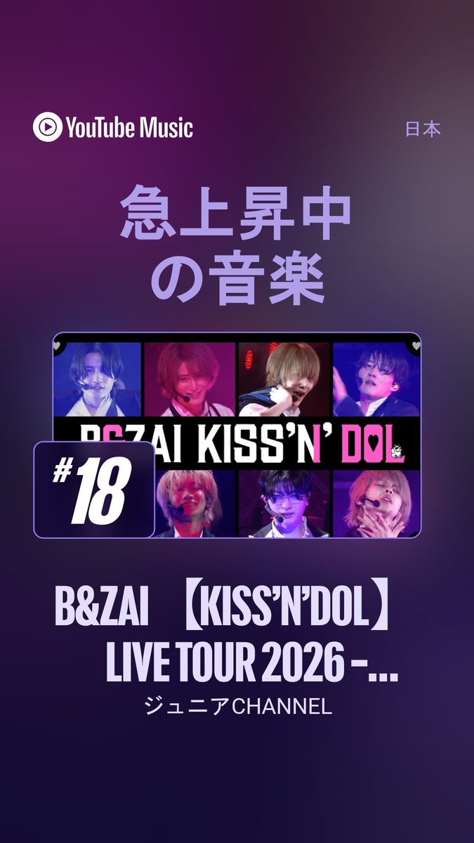 B＆ZAIリスト共有(バンザイ) tweet media