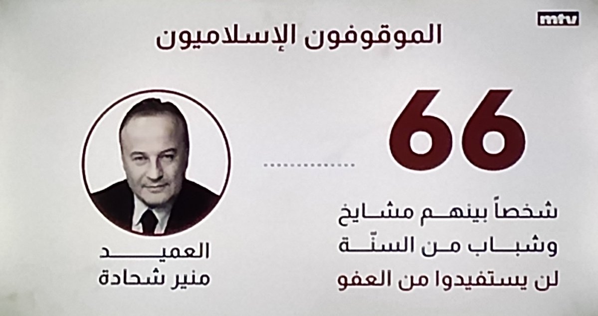 🇱🇧Omar الطروبلسي tweet media