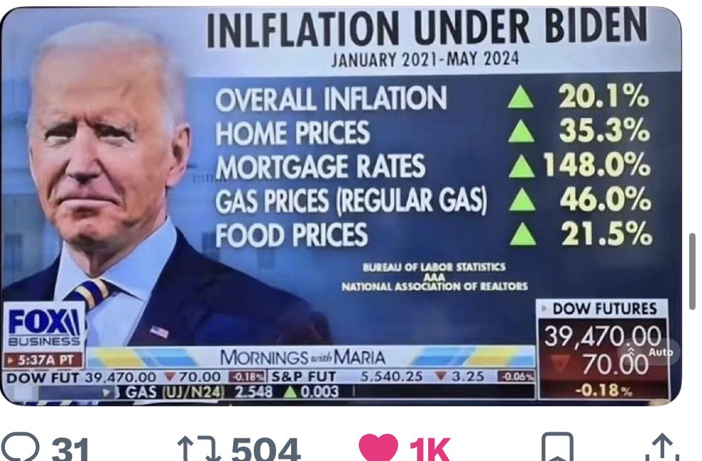 Anti-woke tweet media
