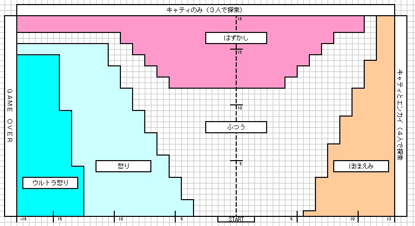 ☆よしみる／『メタルスレイダーグローリー』コミック執筆中！ tweet media