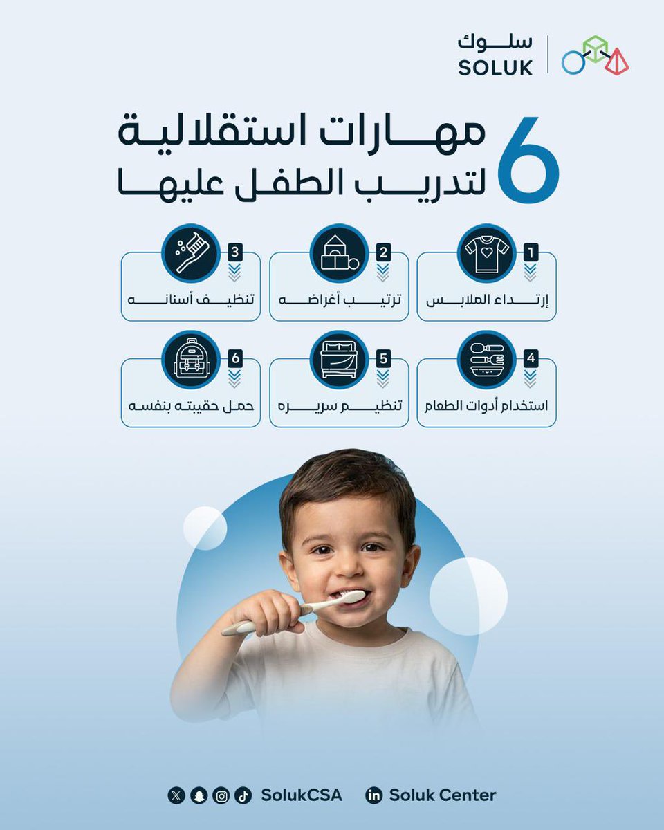 Soluk Center | مركز سلوك tweet media