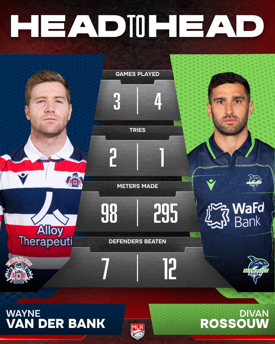 Major League Rugby tweet media