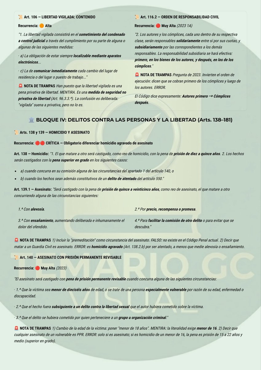 Temario visual Guardia Civil tweet media
