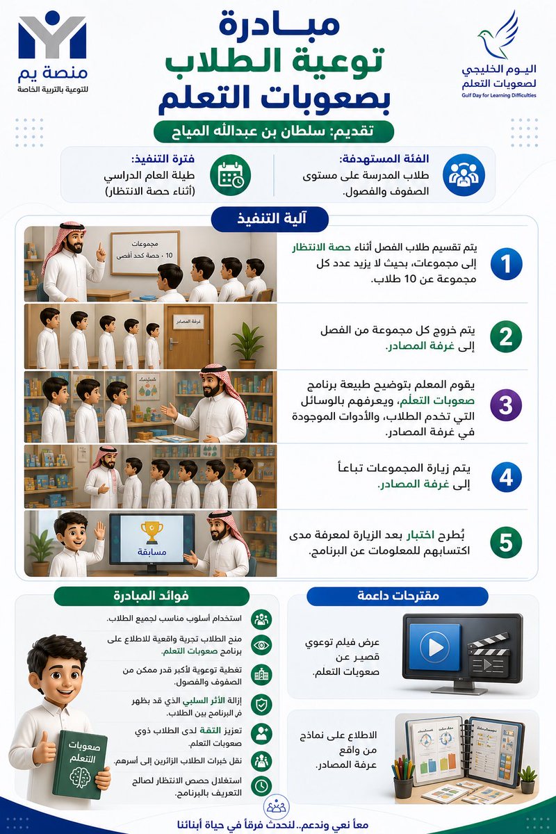 منصة يَـــمّ للتربية الخاصة tweet media