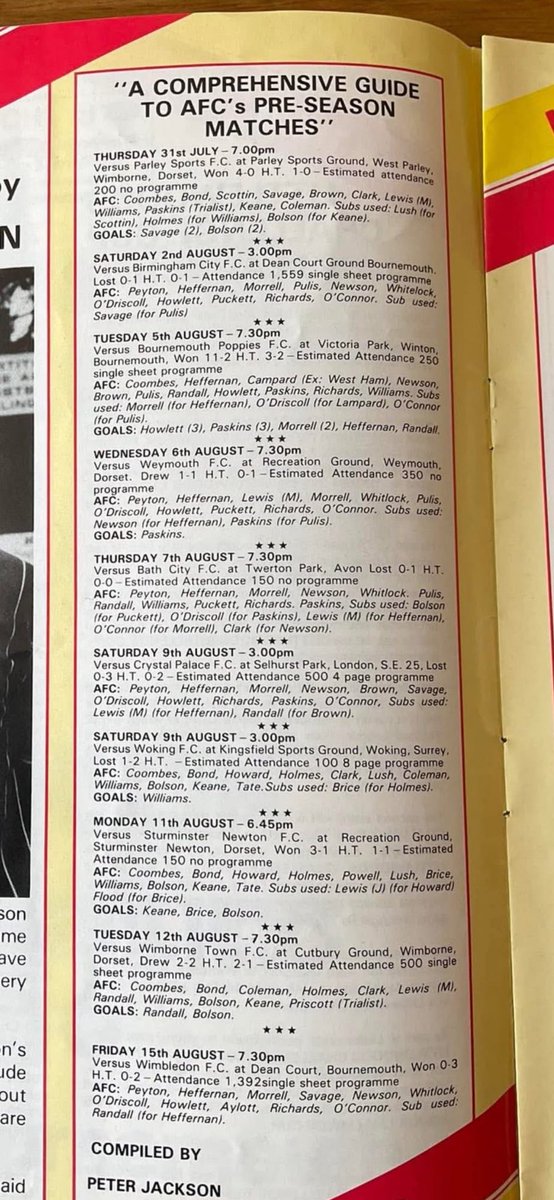 Ex Afc Bournemouth Players tweet media