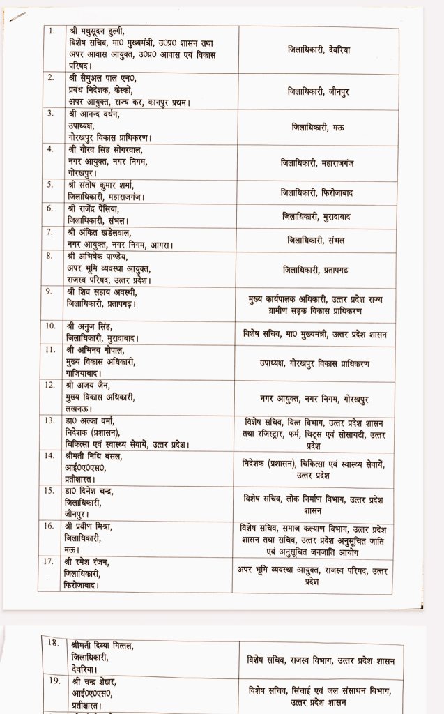 🇮🇳 ςђสŇdสŇ ＲคᎥ 🇮🇳 tweet media
