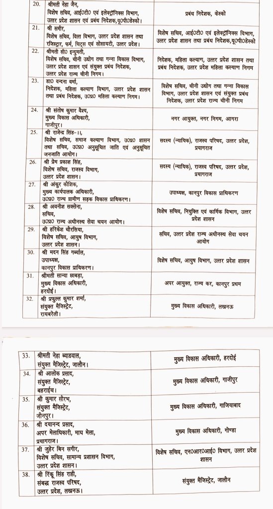 🇮🇳 ςђสŇdสŇ ＲคᎥ 🇮🇳 tweet media