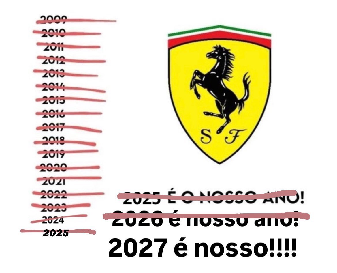 Crise na Ferrari tweet media
