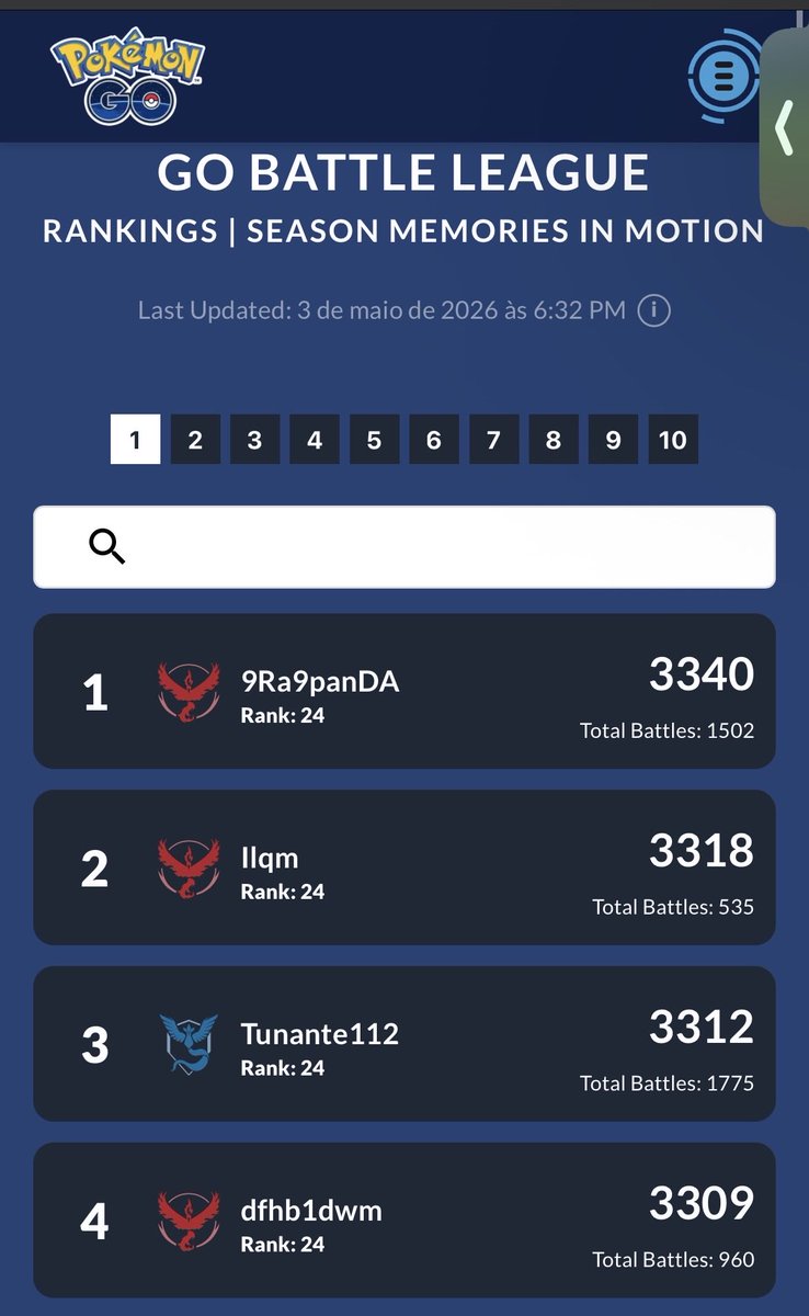 Hugo tweet media