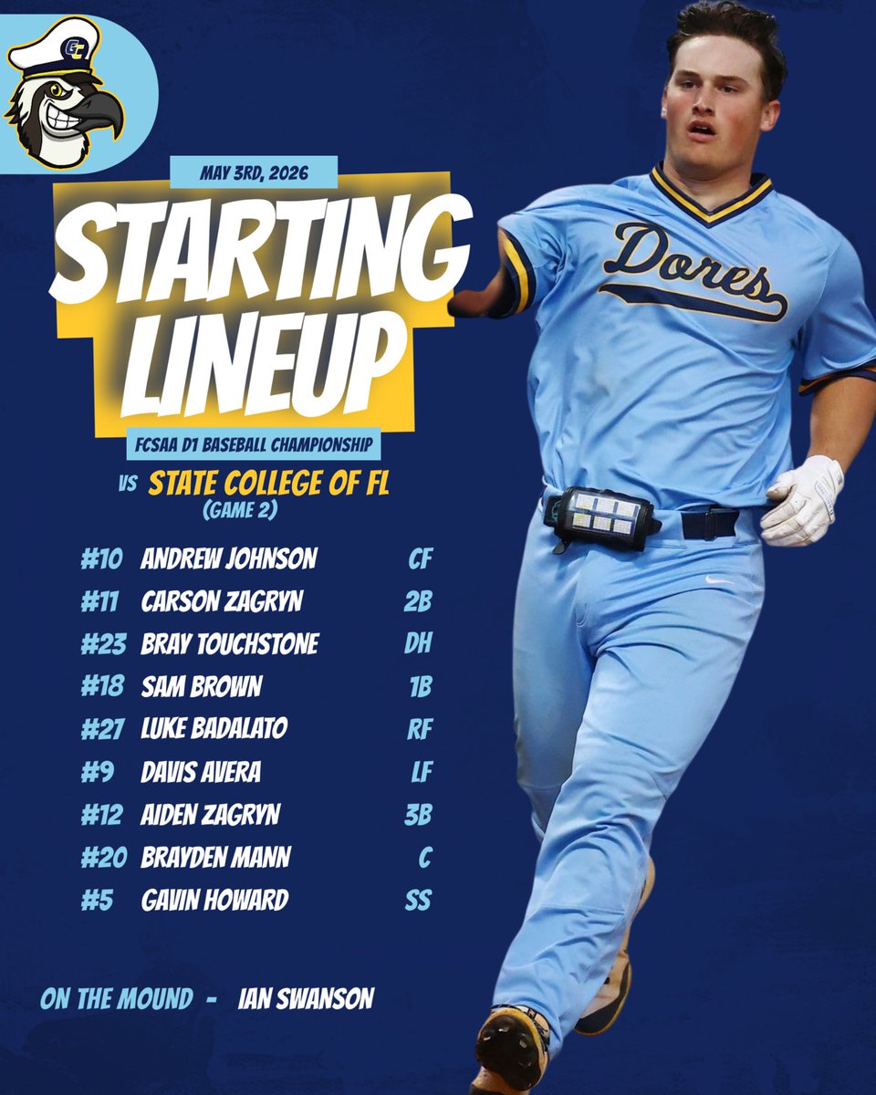 Gulf Coast Baseball tweet media