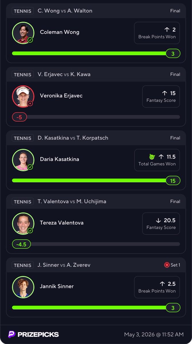 MarkieRay127649's tweet image. Double up guys, Veronika banned. 
#PrizePicks #GamblingX #PlayerProps #tennis #ATP #WTA #Clayseason #TennisPicks