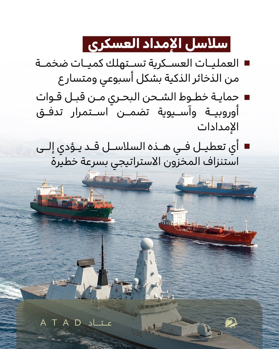 عتاد | ATAD tweet media