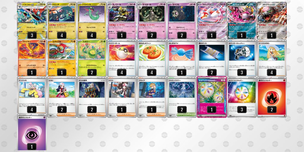 _pshandy's tweet photo. シティリーグ2026シーズンまとめ

S1  ボムドラパ 3-3
S2 ルナソルサーフゴー BEST8
S3 ドンカラス 3-3
S4 ピッピオーガポン 準優勝

トータルCSP100で今シーズン終了。とりあえず目標のプロモカード2枚は無事に獲得。残りはCL愛知とJCSに出場する友達の練習にひたすら付き合います。お疲れ様でした。 https://t.co/FYPcZ0fuJR