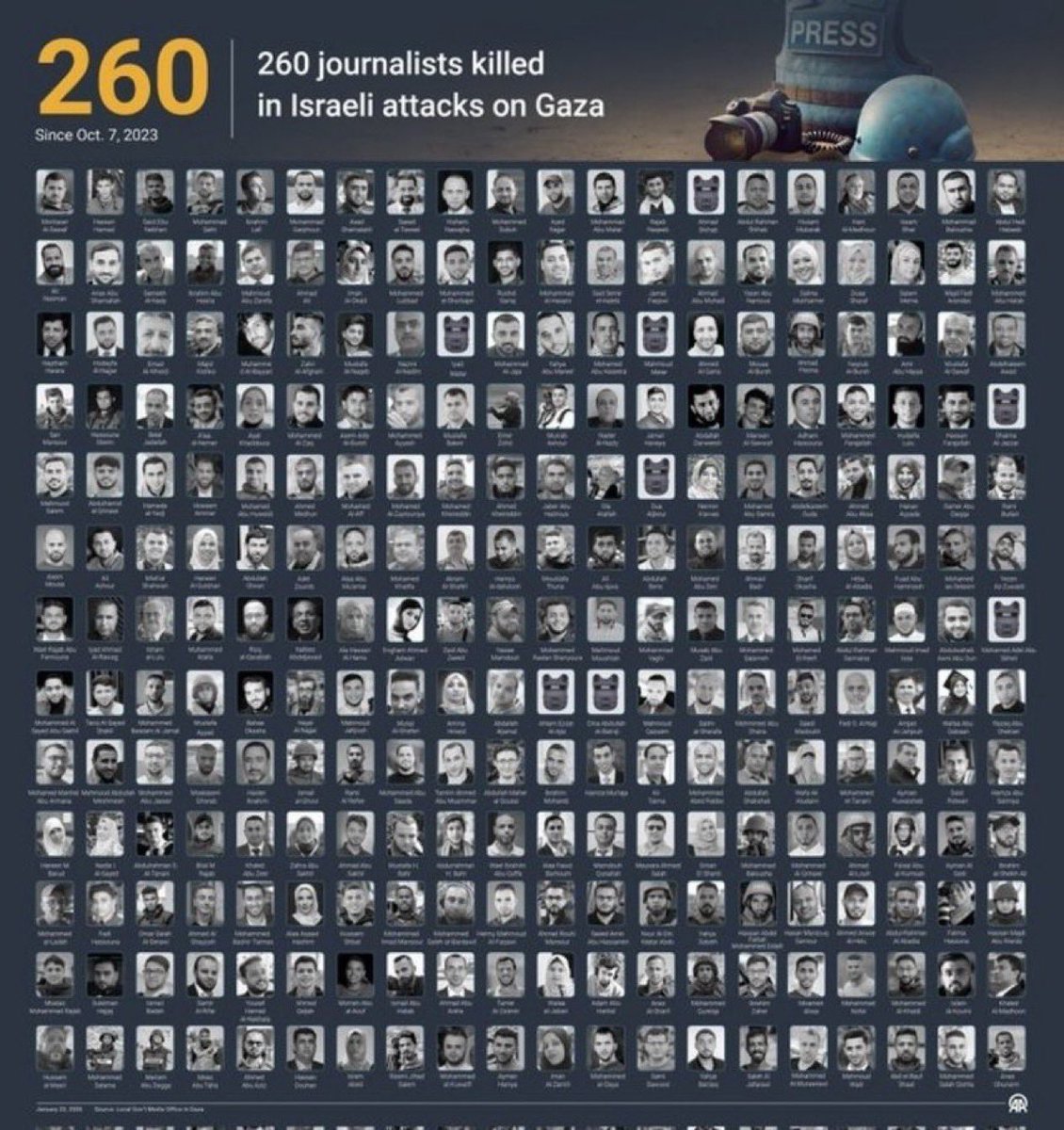 AmirAminiMD's tweet image. Here’s a picture of the type of “press freedom” that makes you happy, Ushi.