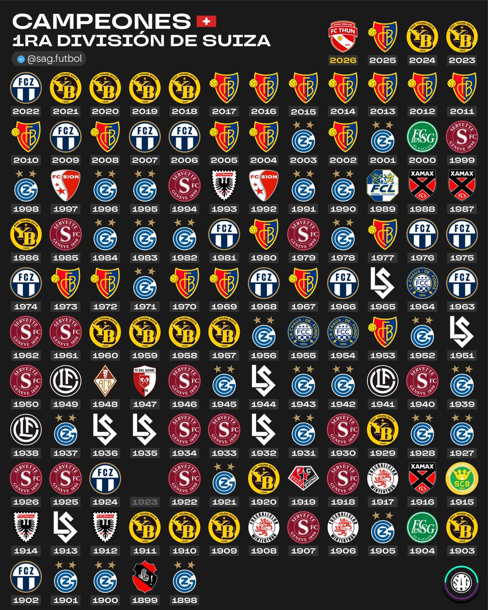 SAG Fútbol tweet media