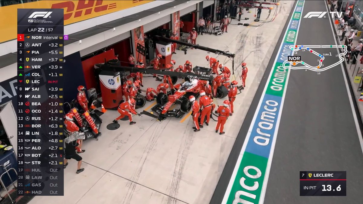 F1 Speed Indonesia tweet media