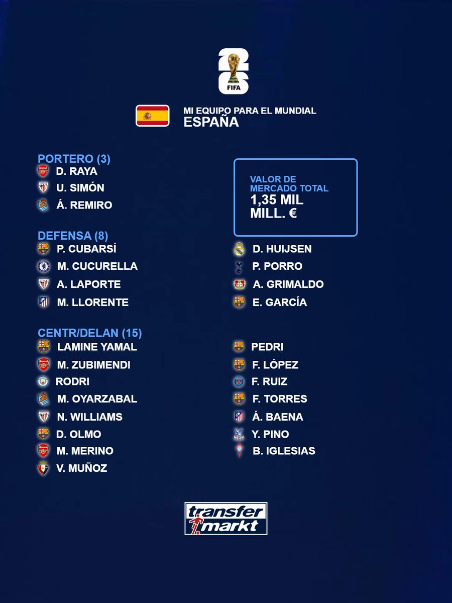 Adri🇪🇸 tweet media