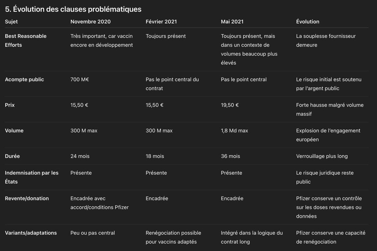 Chris Ioko→@Espoir & Optimisme tweet media
