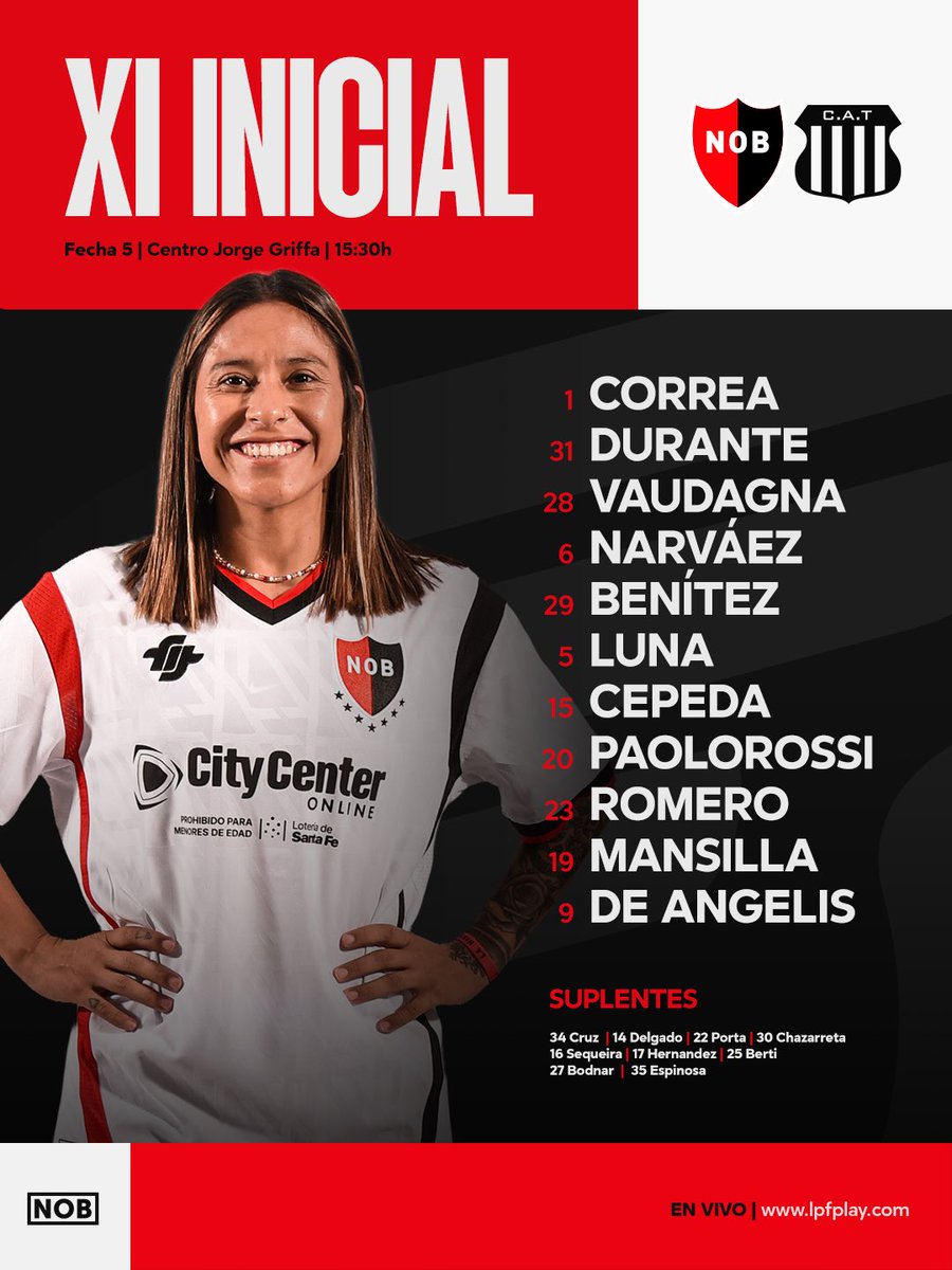 Newell's Femenino tweet media