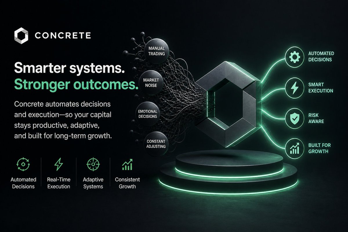akgroupofindust's tweet photo. Concrete streamlines DeFi by automating decisions and execution. No chasing markets or constant adjustments—just structured systems that keep capital productive, adaptive, and consistently working toward smarter, long-term growth.

@ConcreteXYZ https://t.co/KIcBpL3cVd
