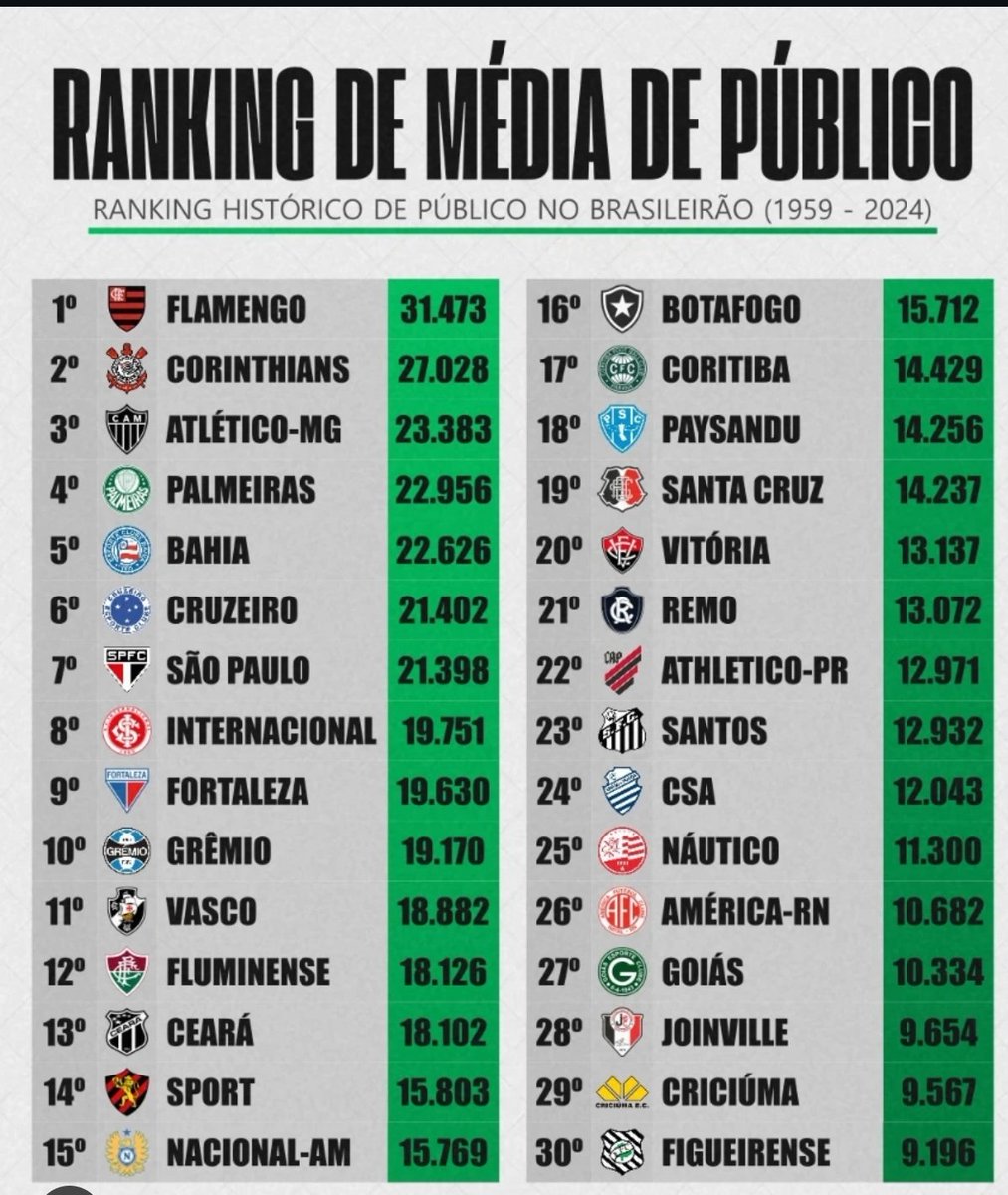 CENTRAL COXA (19/45) 🇳🇬 tweet media