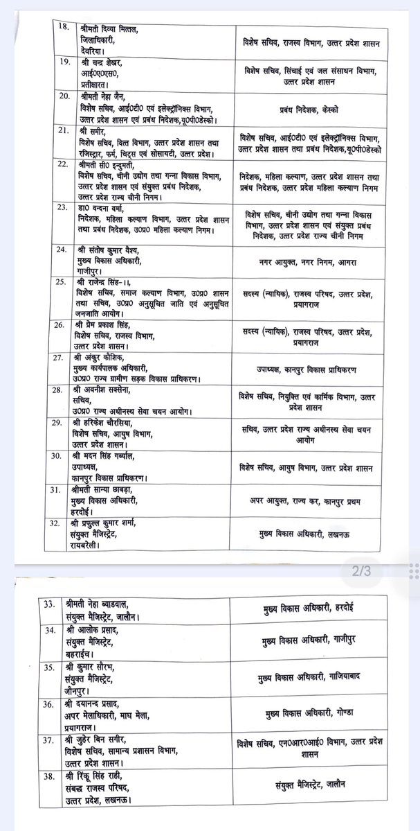 Sandeep Tiwari/ संदीप तिवारी tweet media