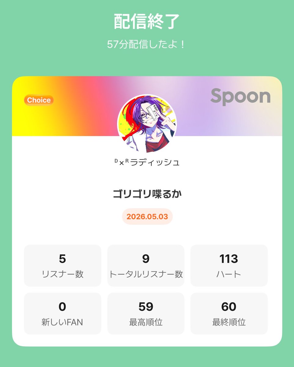 ラディッシュ tweet media