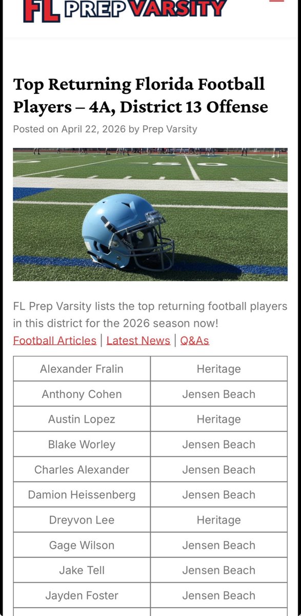 Austin Lopez tweet media