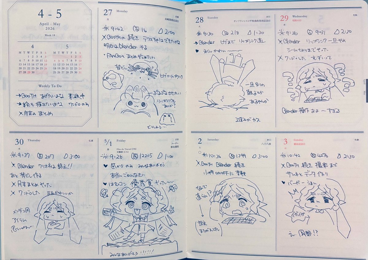 さたなか🐟なんか描く🐟 tweet media