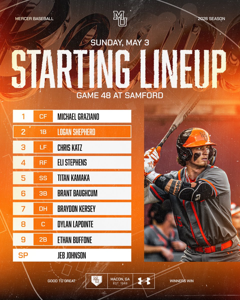 Mercer Baseball tweet media