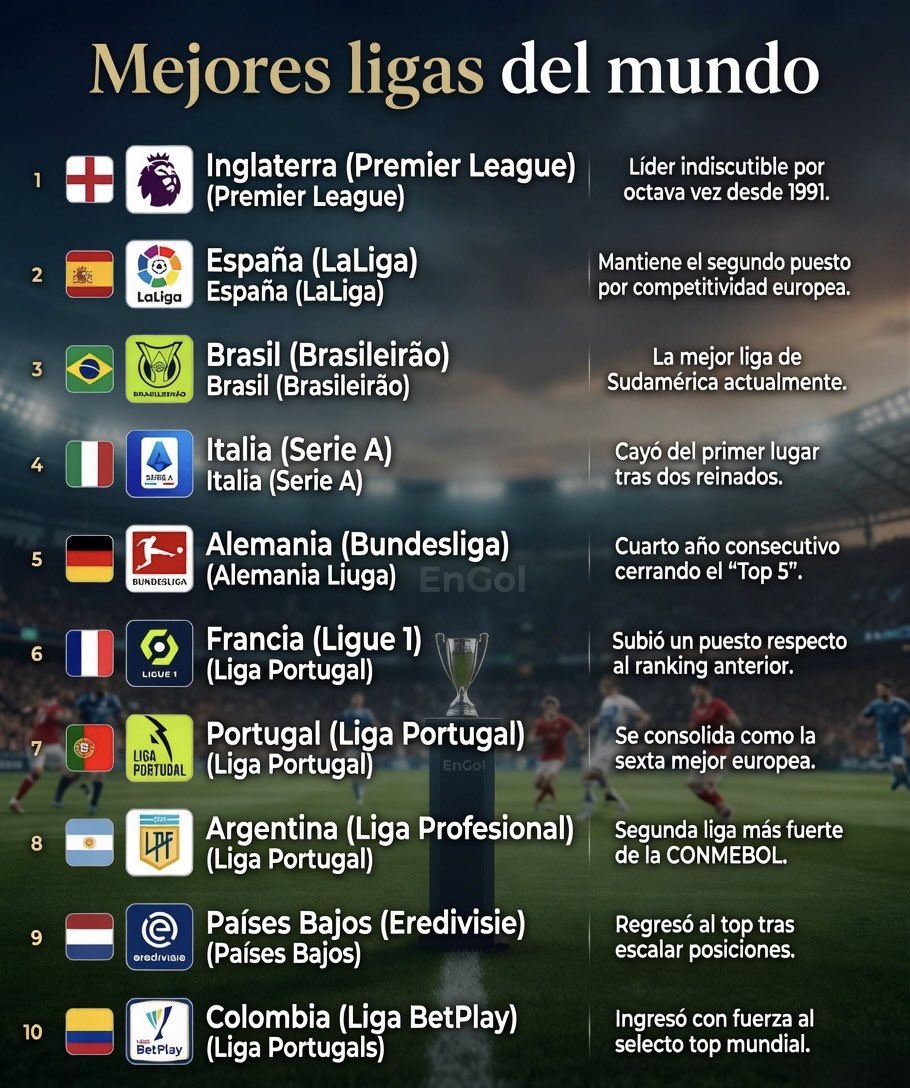 Futbol Mundial tweet media
