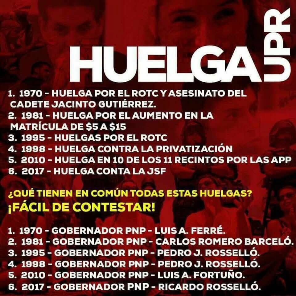 Los que siempre han querido destruir la Universidad de PR, la Universidad pública.