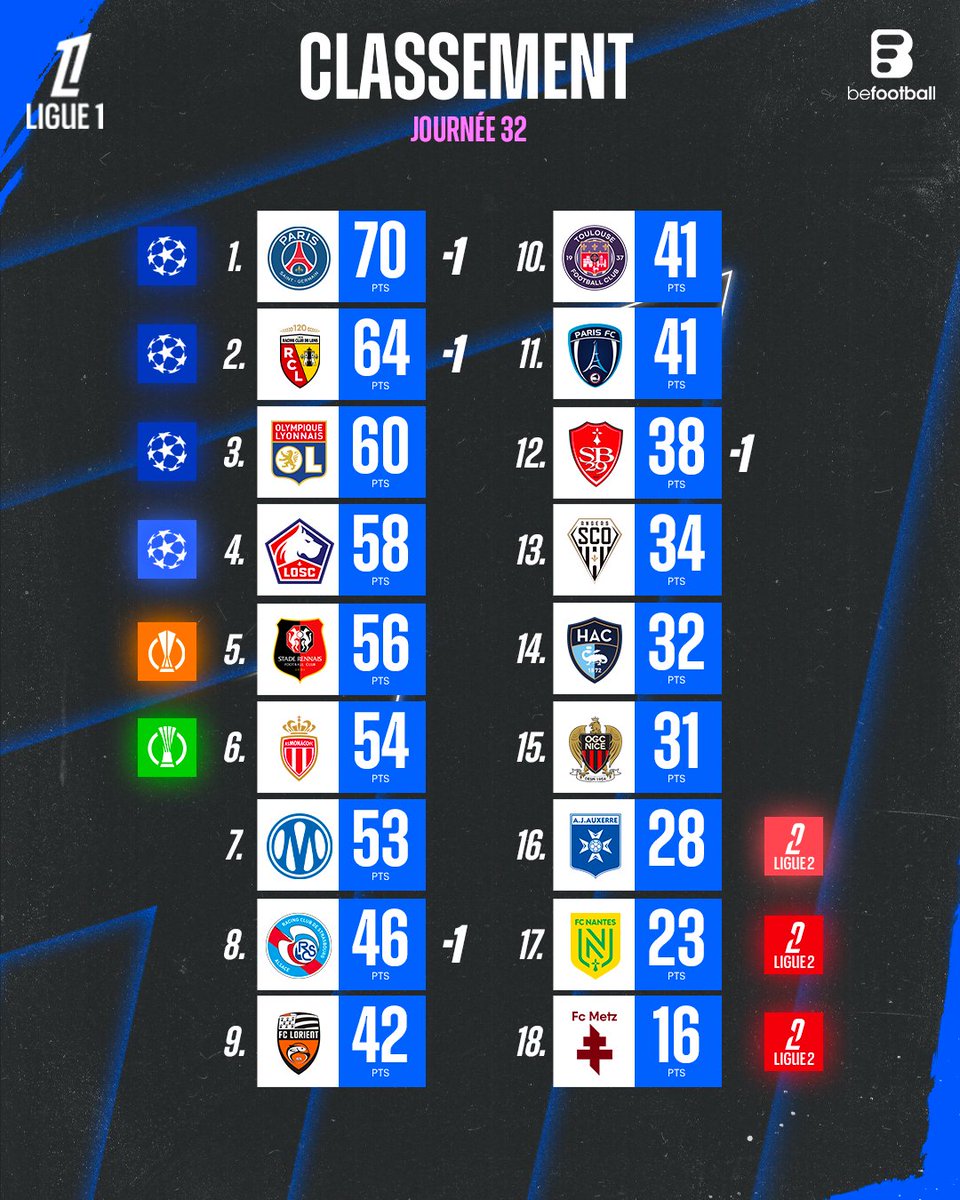 BeFootball tweet media