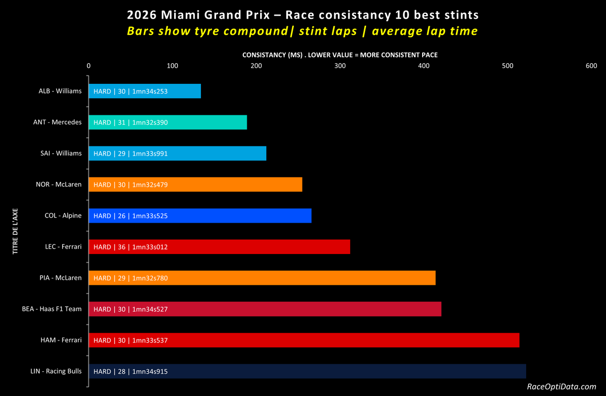 RaceOptiData.com tweet media