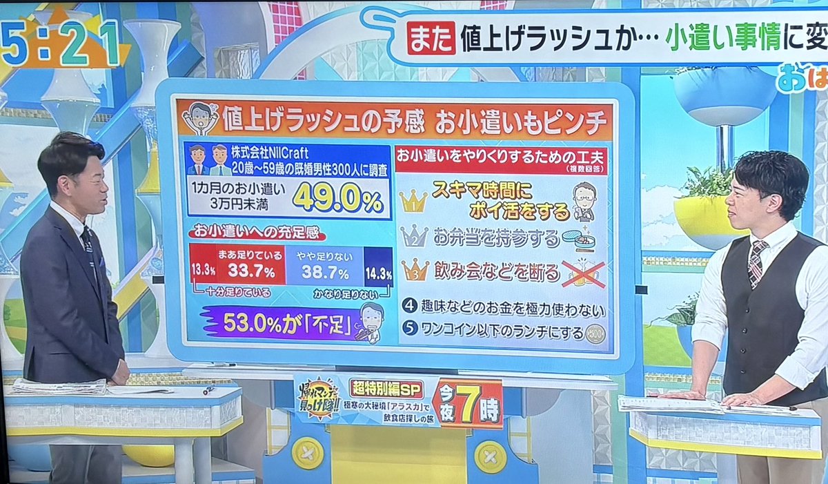 あまね@痛風界隈 tweet media