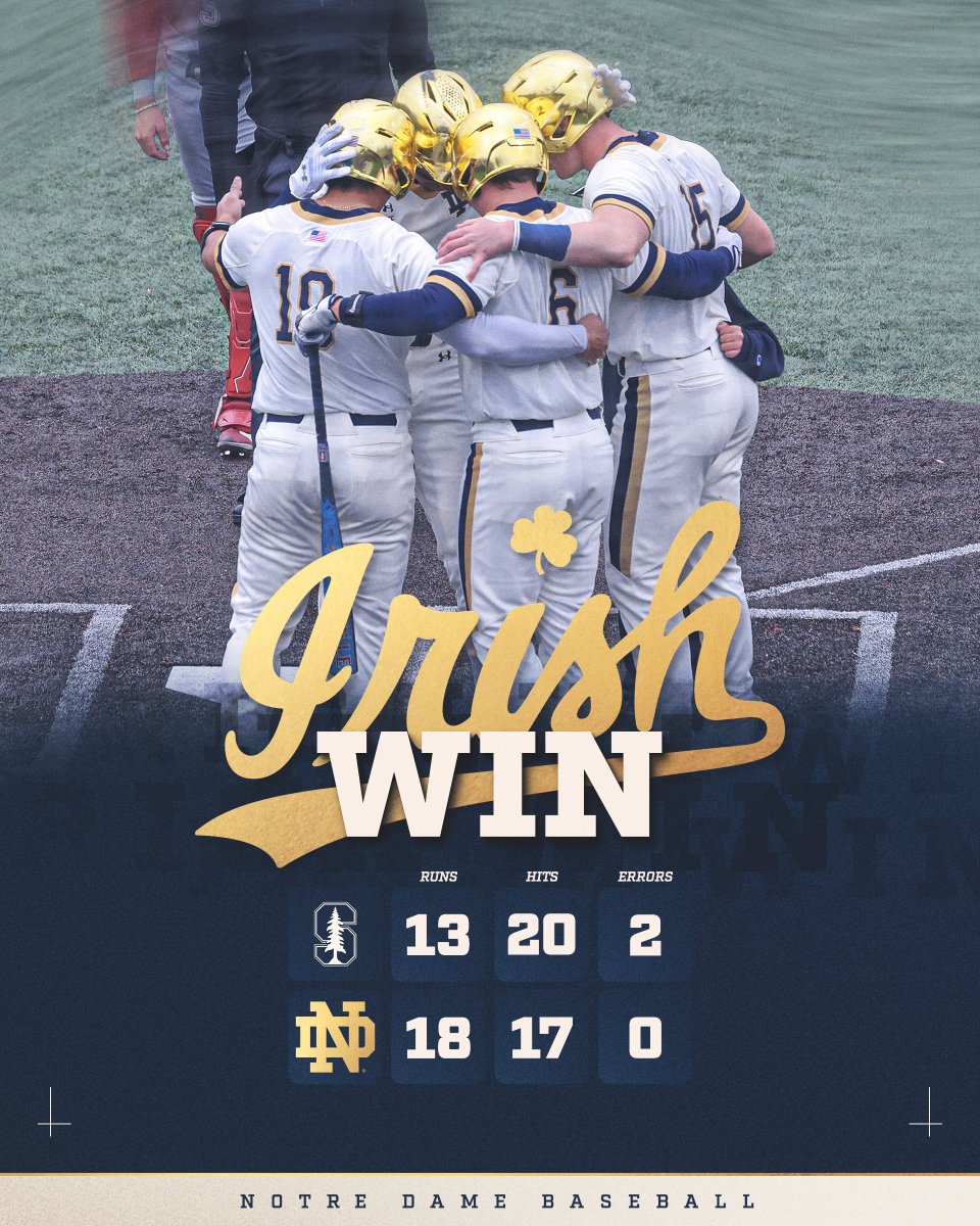 Notre Dame Baseball tweet media