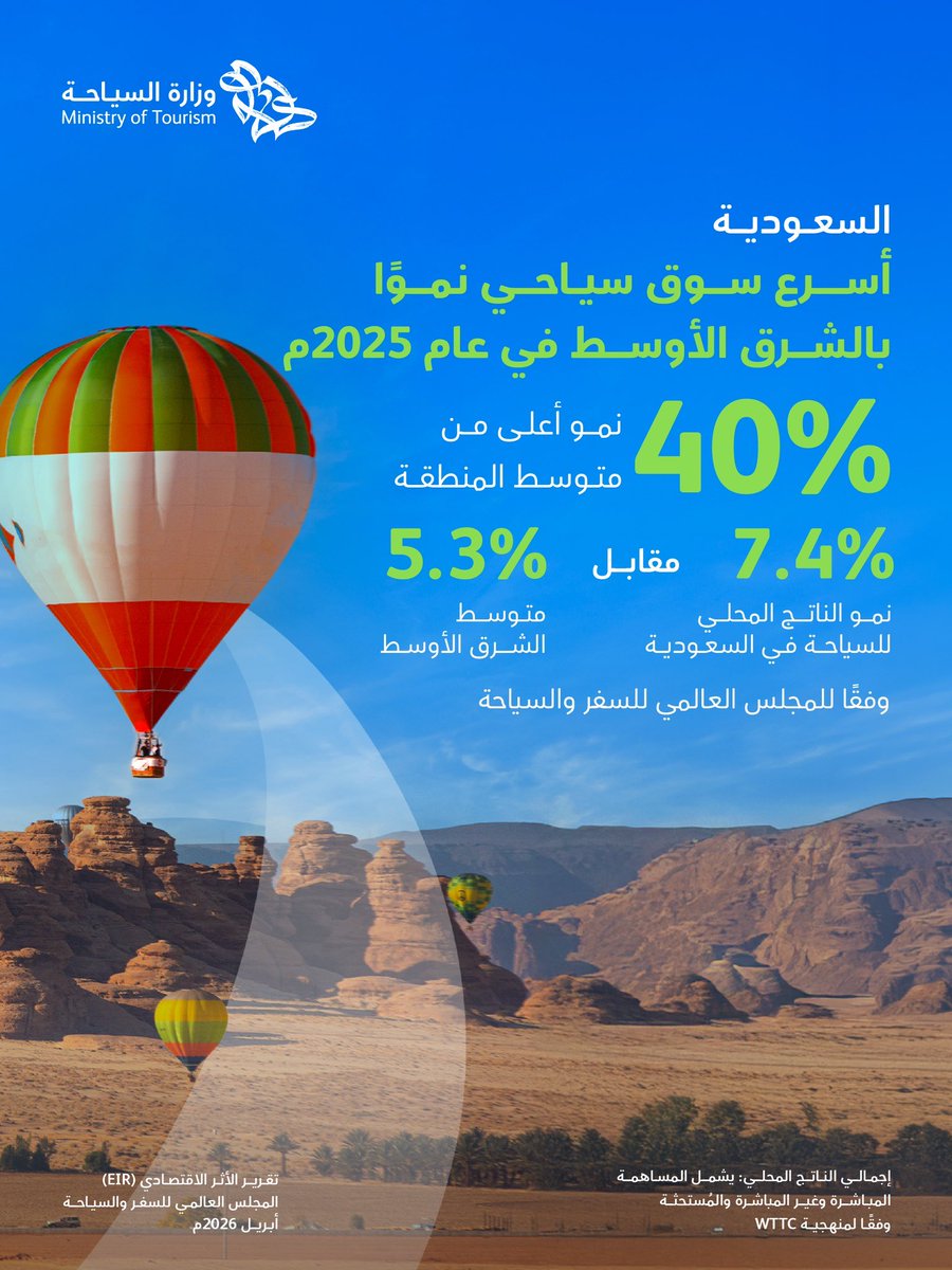 إنجَاز سعودي tweet media